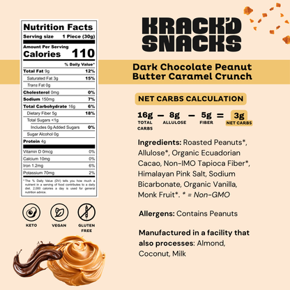 Low Sugar Keto Candy - PB Caramel Crunch (Gluten-Free Vegan)
